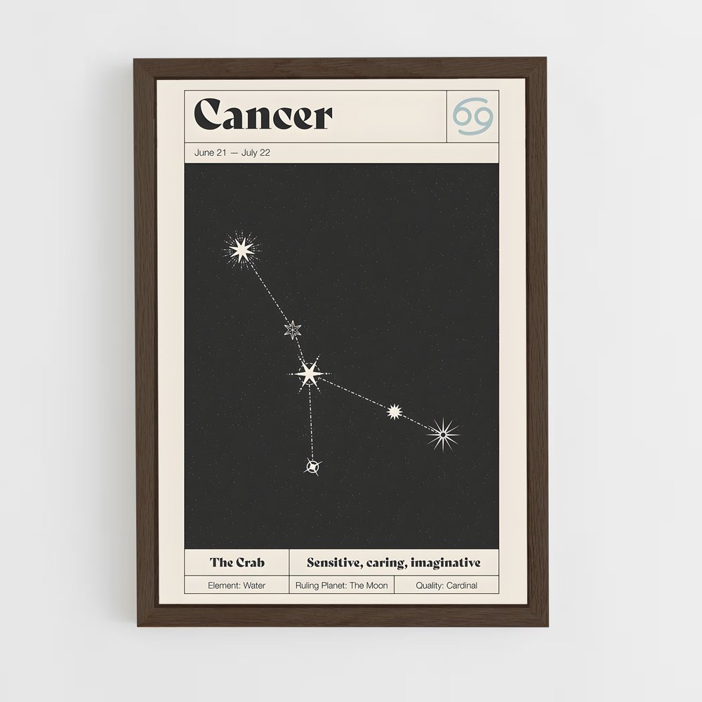 ap-cancer-1 cadre Bois foncé