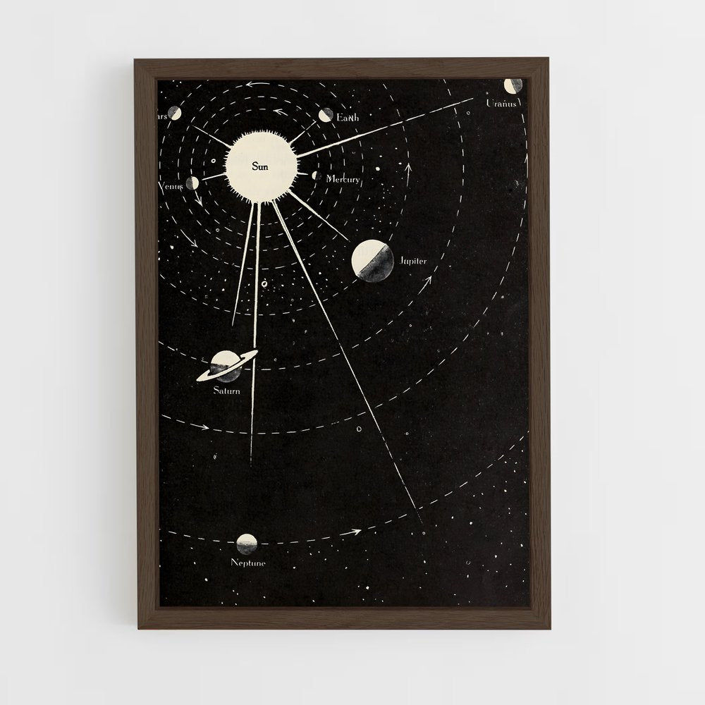 ap-solar system map-1 cadre Bois foncé
