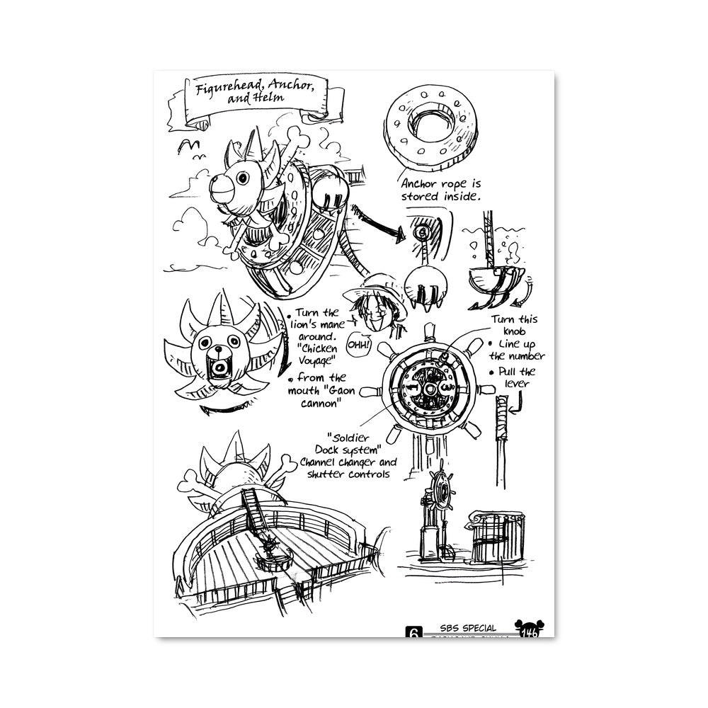 Poster Capitaine Thousand Sunny