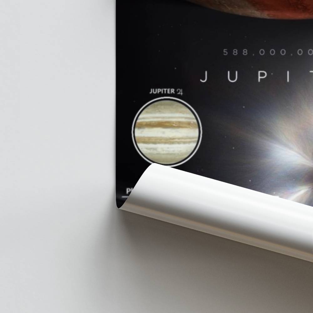 Jupiter-Kosmos-Poster