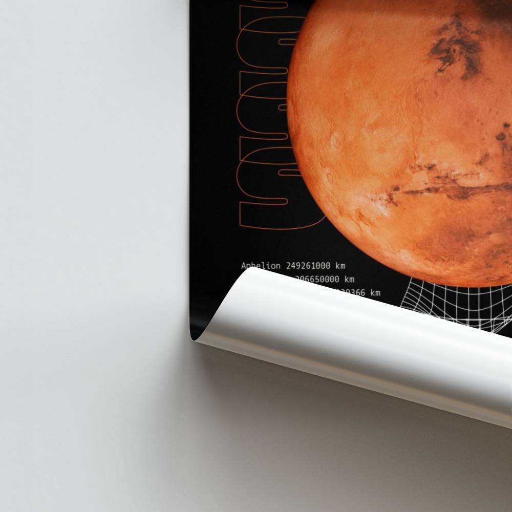 Poster Planet des Feuers