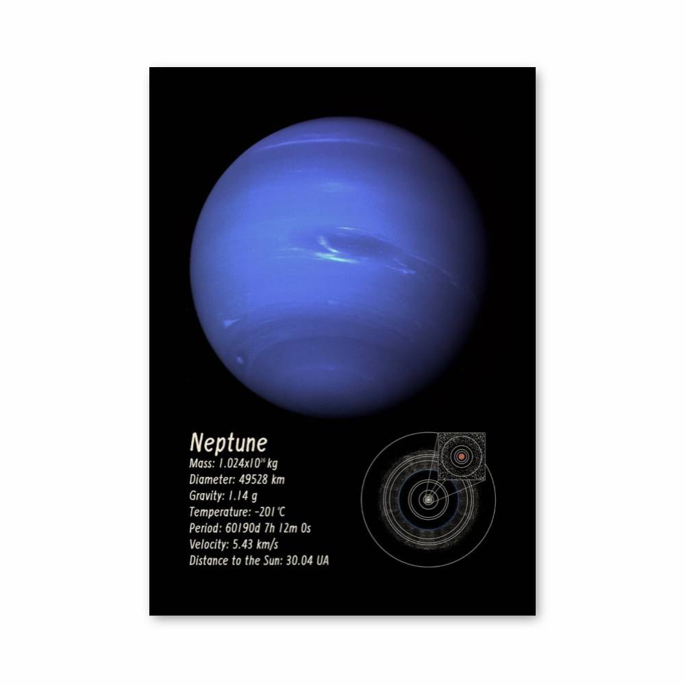 Poster Planète Neptune