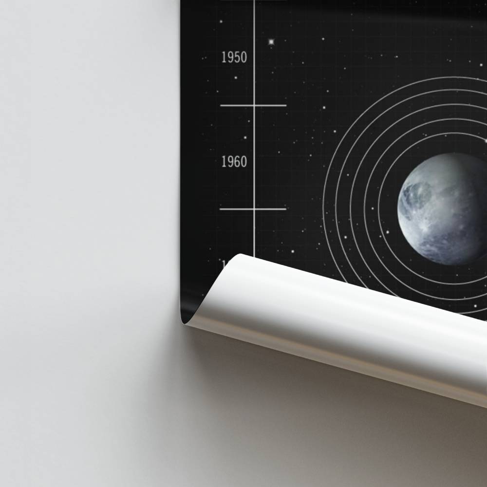 Pluto-Orbit-Poster