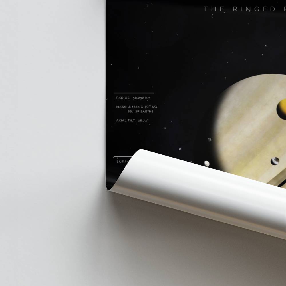 Poster Saturn Der beringte Planet