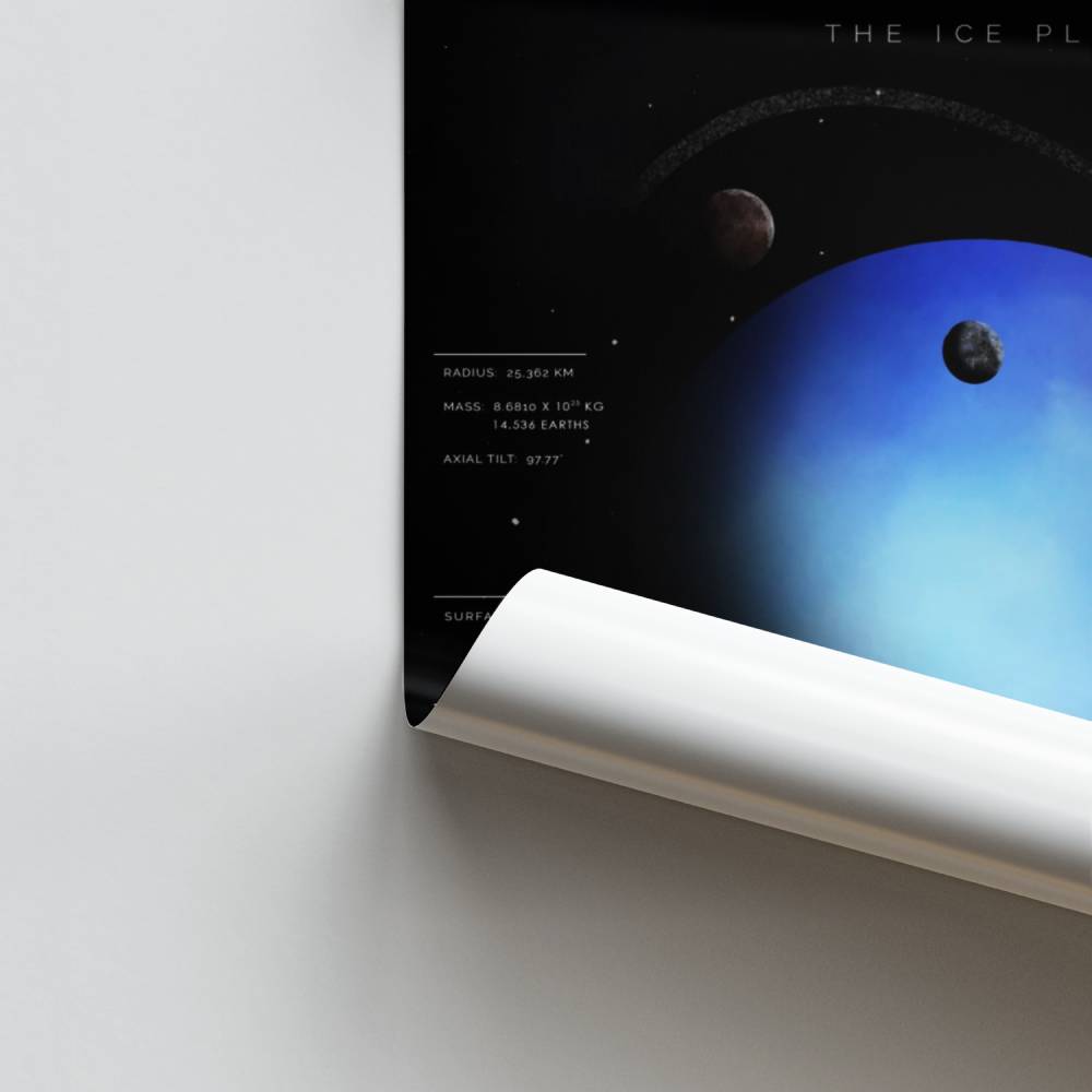 Poster Uranus: The Ice Planet