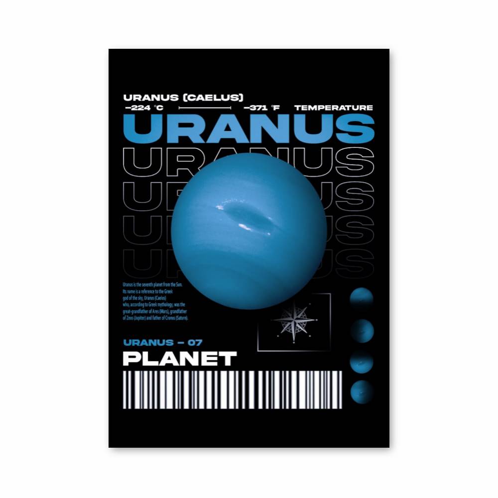 Poster Uranus Exploration