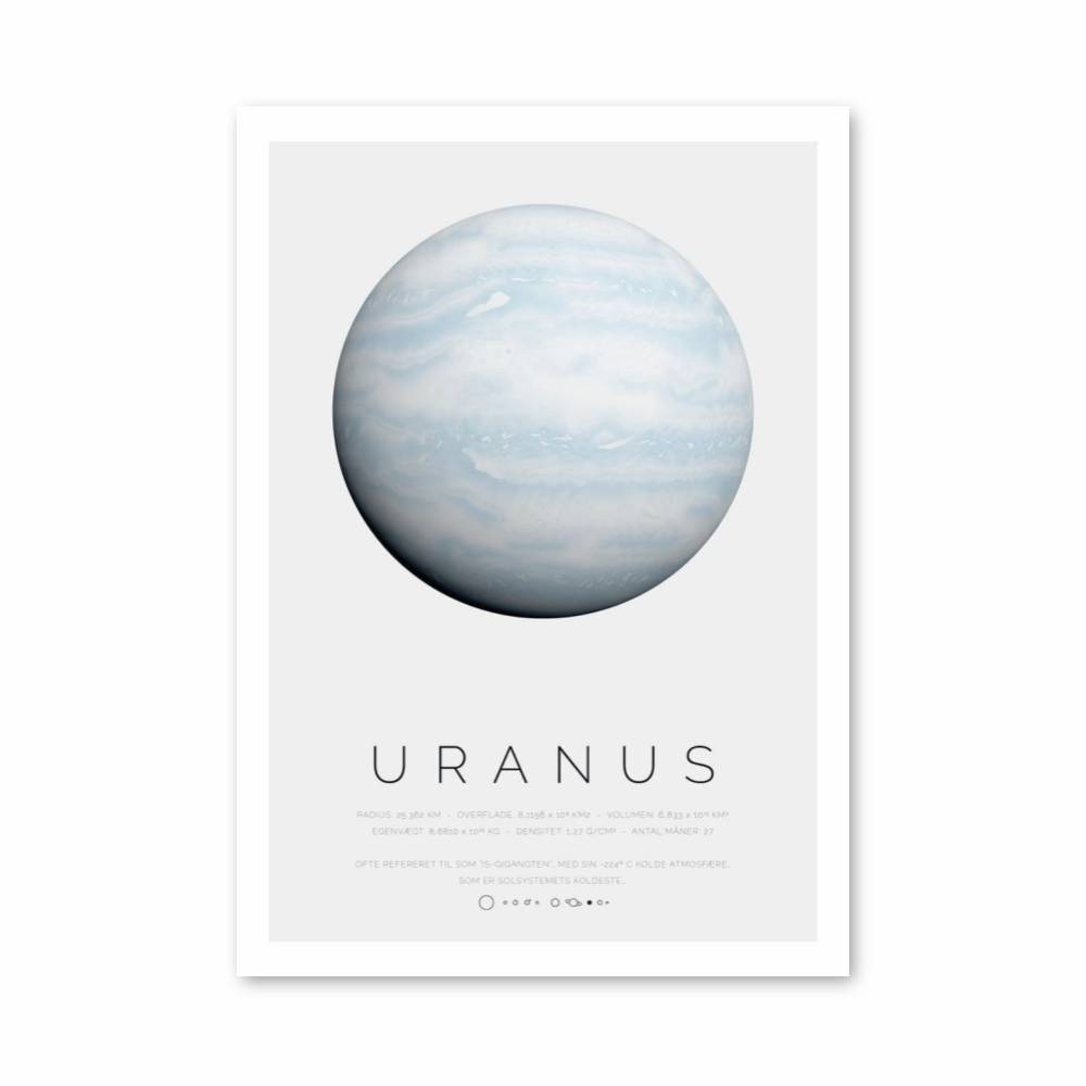 Poster Uranus Vista