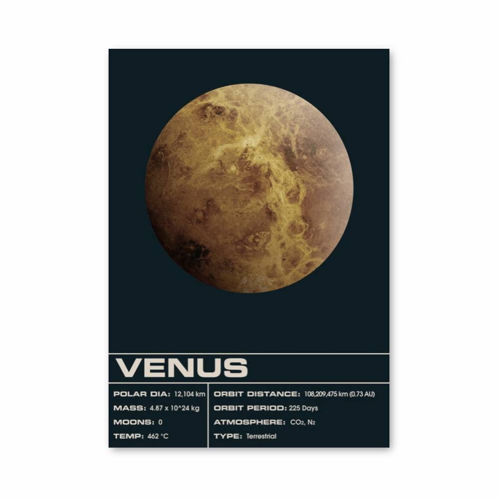 Poster Vénus Exploration
