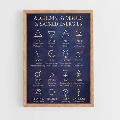 ap-alchemy symbols-1 cadre Bois clair