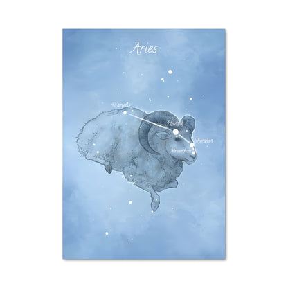 Poster Ari-volution