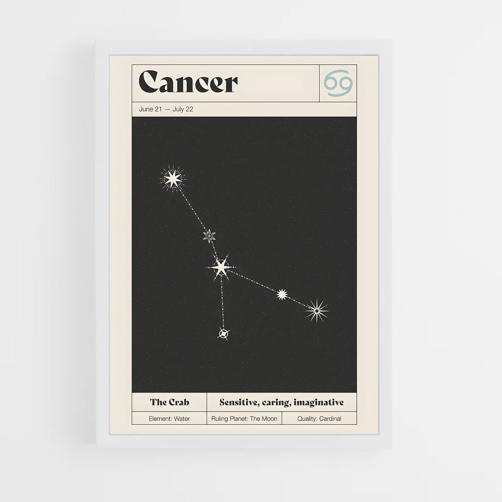 ap-cancer-1 cadre Blanc
