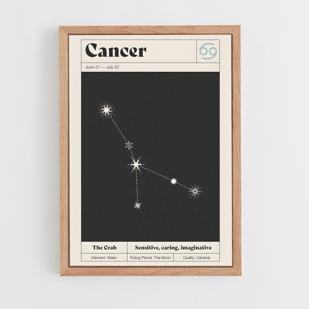 ap-cancer-1 cadre Bois clair