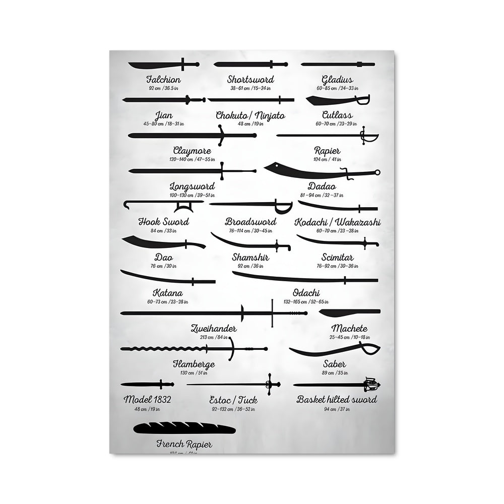 Poster L'Arsenal des Lames