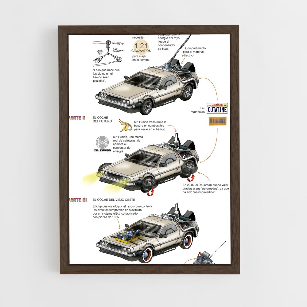 ap-delorean time machine-1 cadre Bois foncé