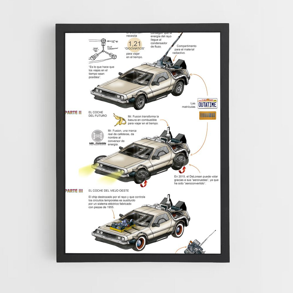 ap-delorean time machine-1 cadre Noir