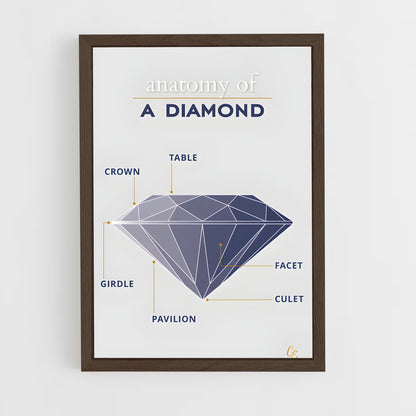 ap-diamond-1 cadre Bois foncé
