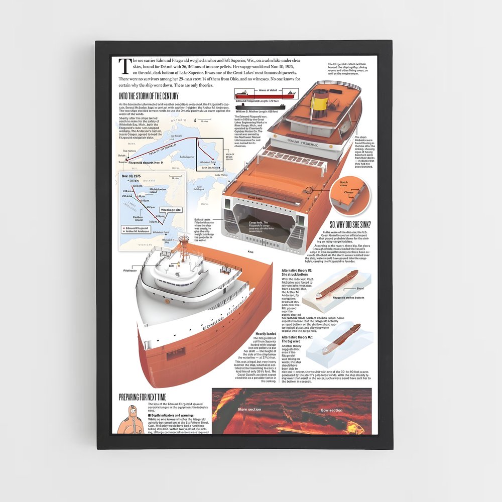 ap-edmund fitzgerald-2 cadre Noir
