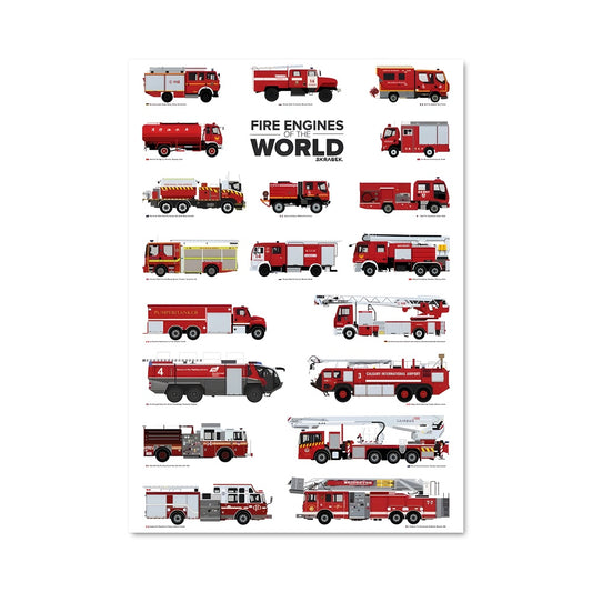 Poster Flamme en Action