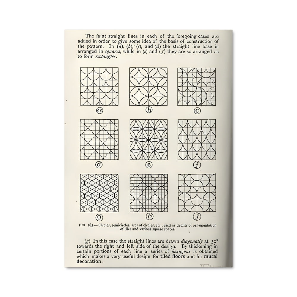Poster Patterns Infinis