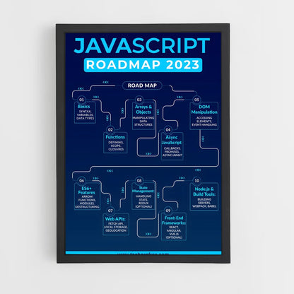 ap-javascript-1 cadre Noir