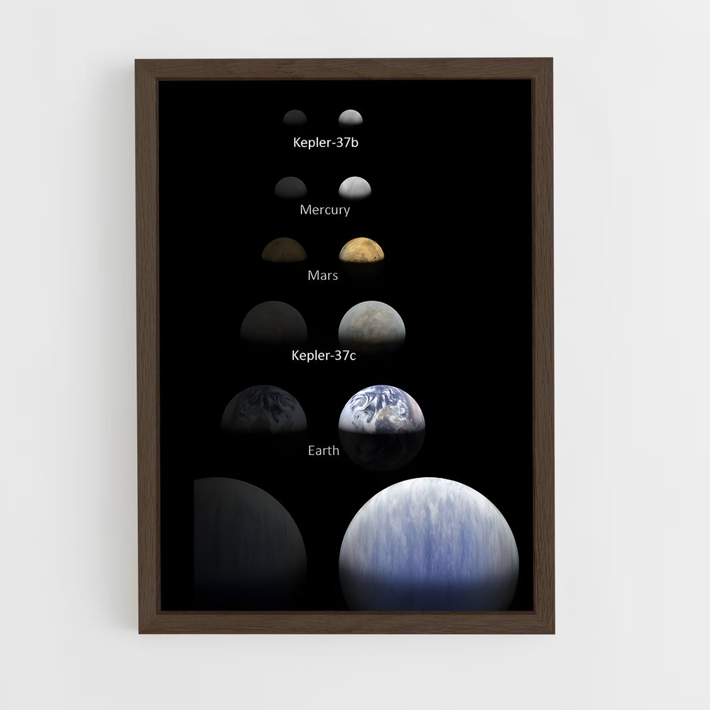 ap-kepler planets-1 cadre Bois foncé