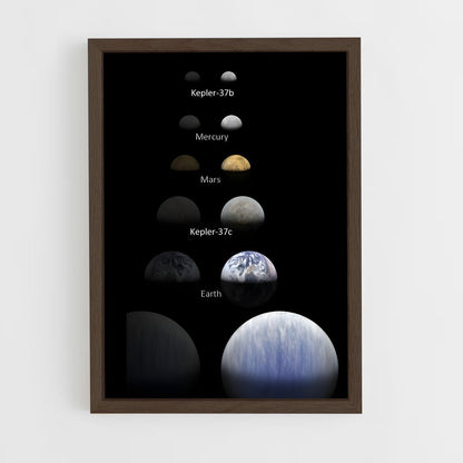 ap-kepler planets-1 cadre Bois foncé