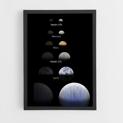 ap-kepler planets-1 cadre Noir