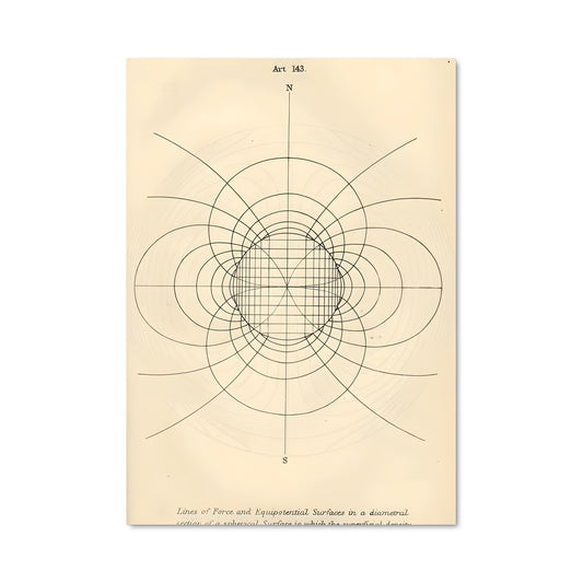 Poster Harmonie Circulaire