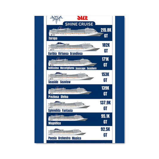 Poster Taille du Navire