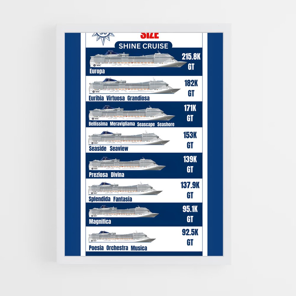 ap-msc gulsun-2 cadre Blanc