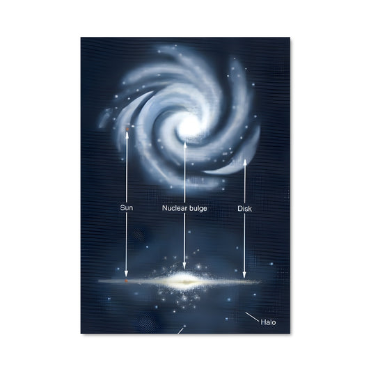 Poster Spirale Cosmique