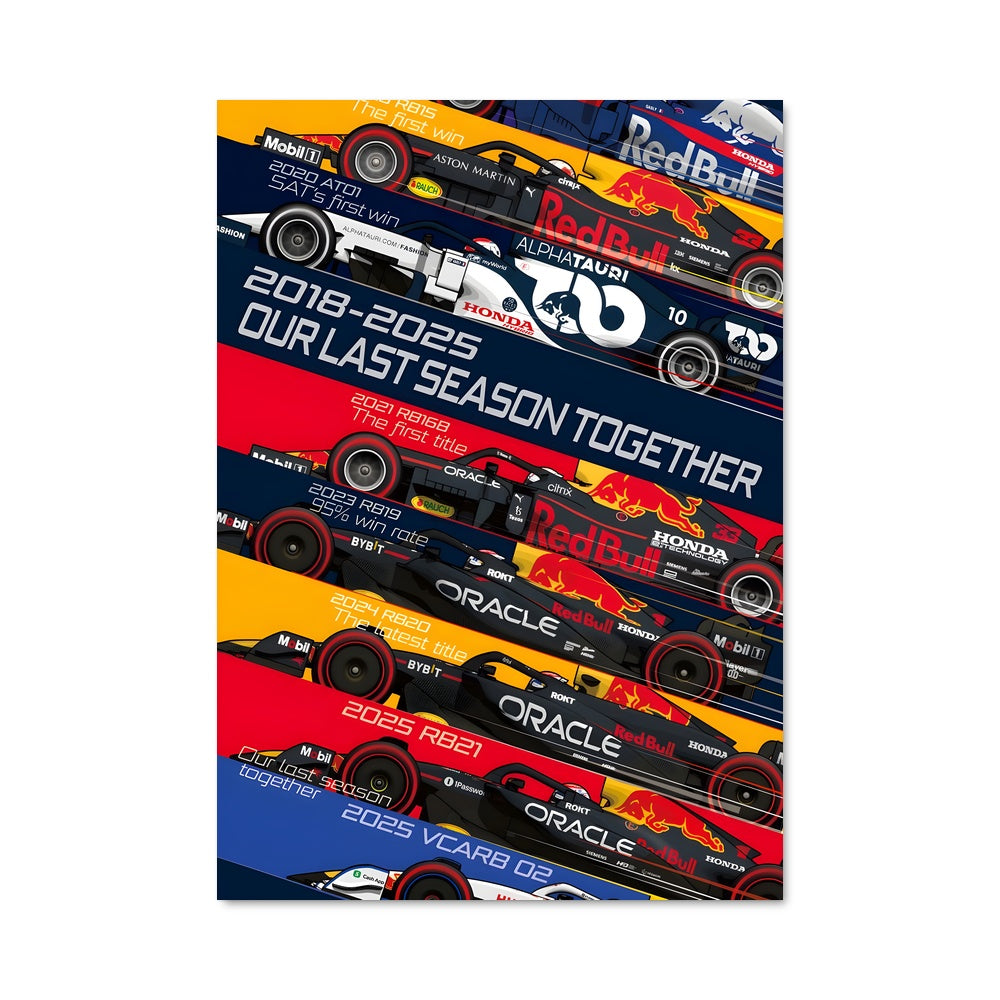 Poster Red Bull Racing Dynamics