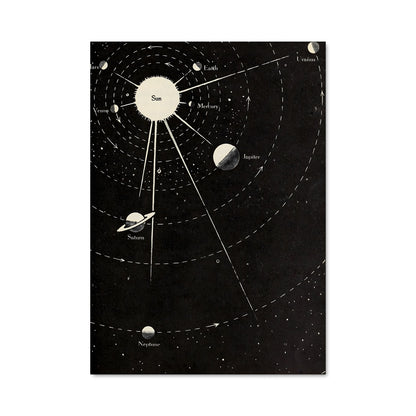 Poster Univers en Noir et Blanc