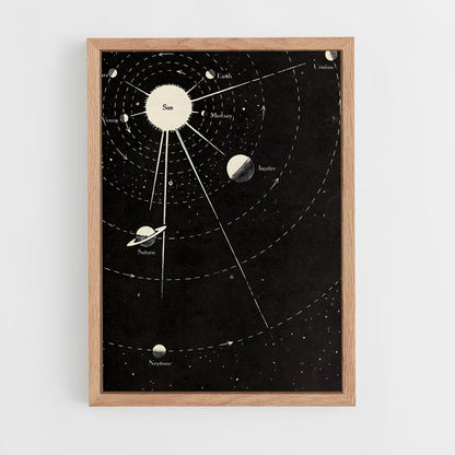 ap-solar system map-1 cadre Bois clair