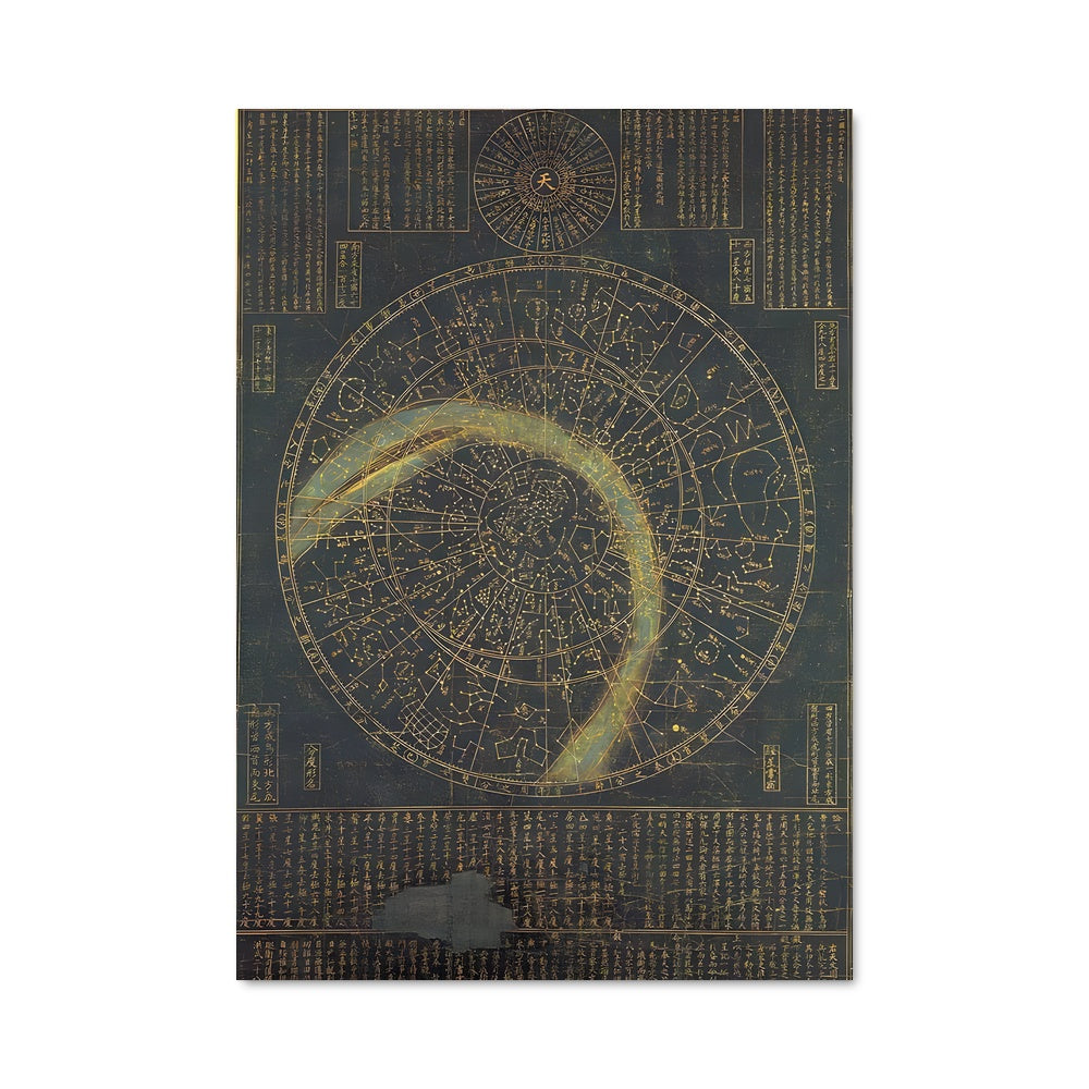 Poster Star chart 97629