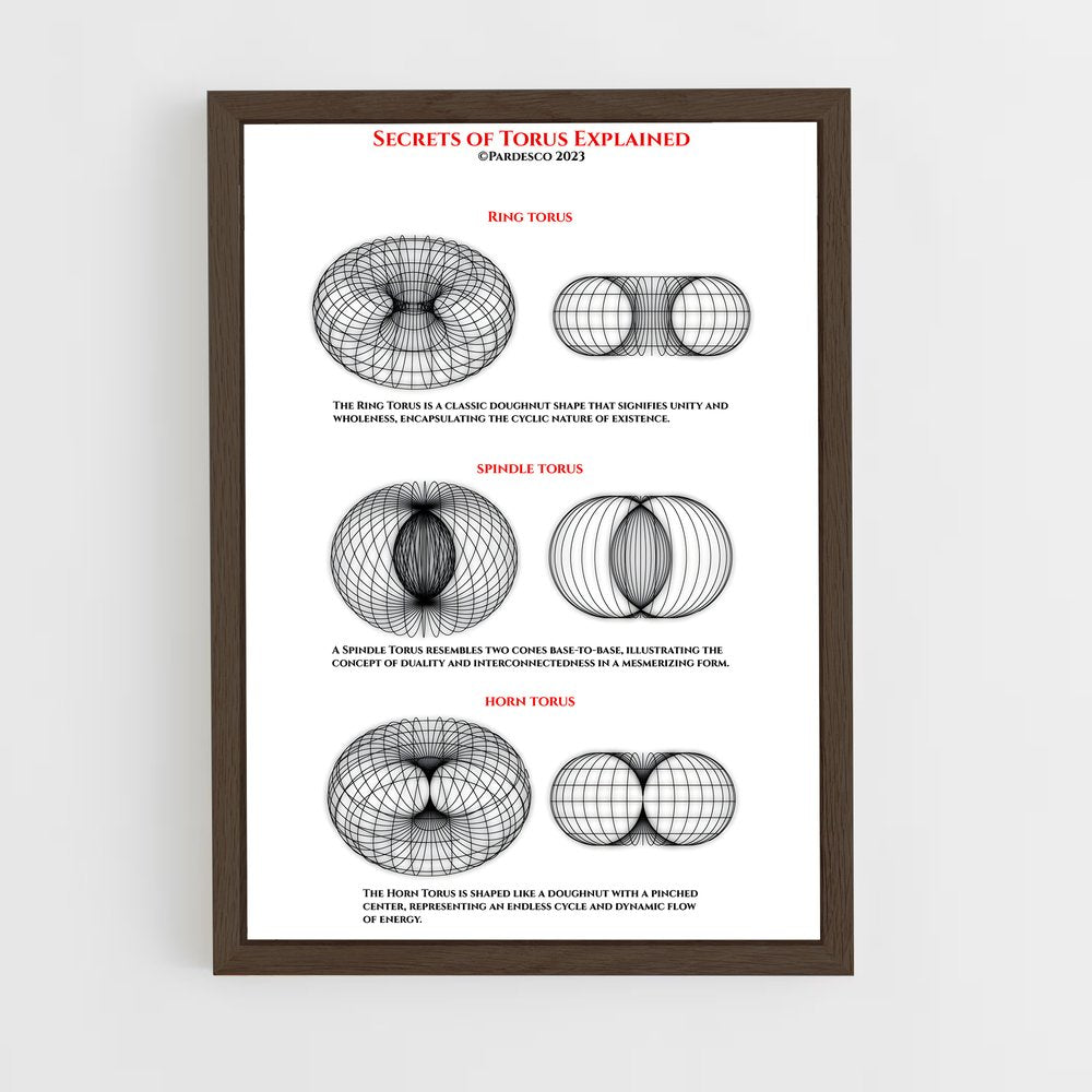 ap-torus-1 cadre Bois foncé