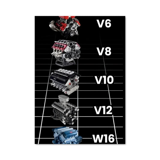 Poster La Course des Moteurs