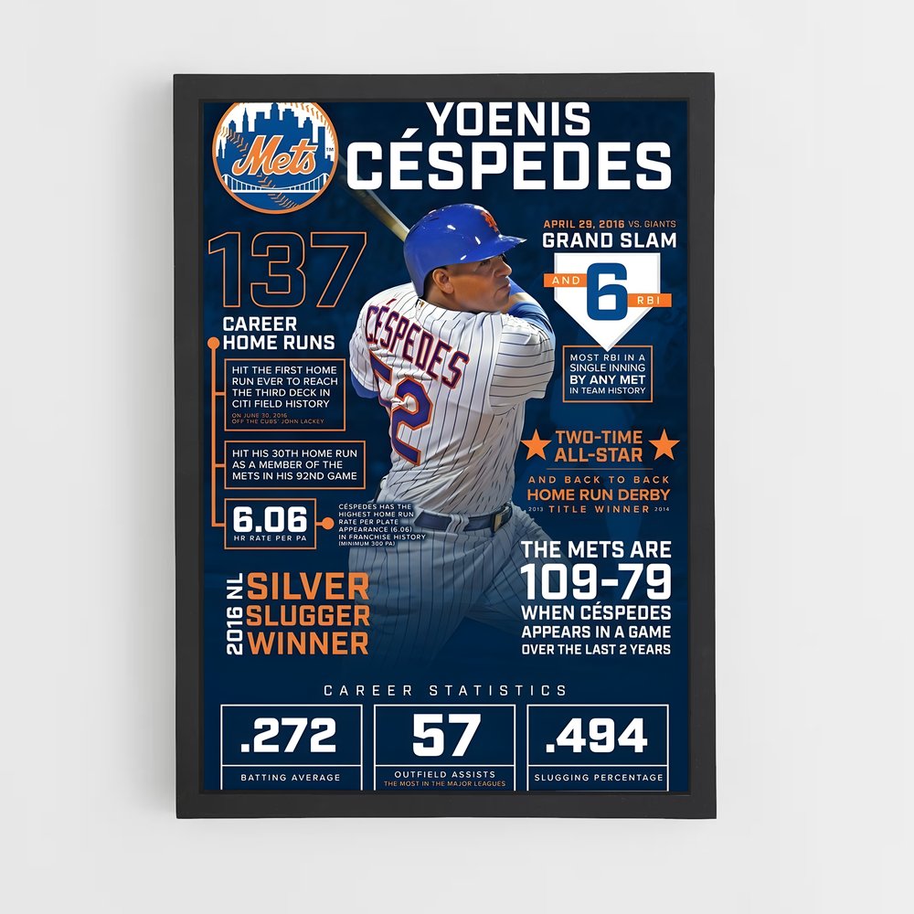 ap-yoenis cespedes-3 cadre Noir
