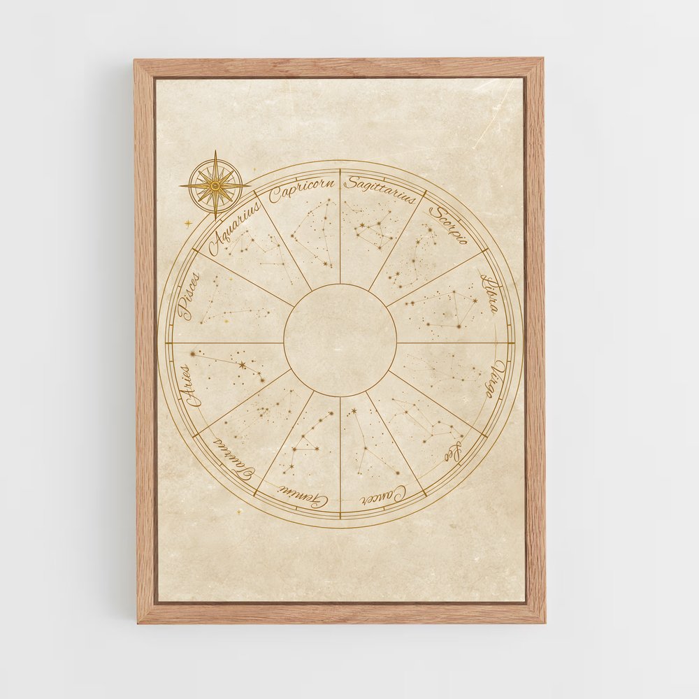 ap-zodiac wheel-1 cadre Bois clair