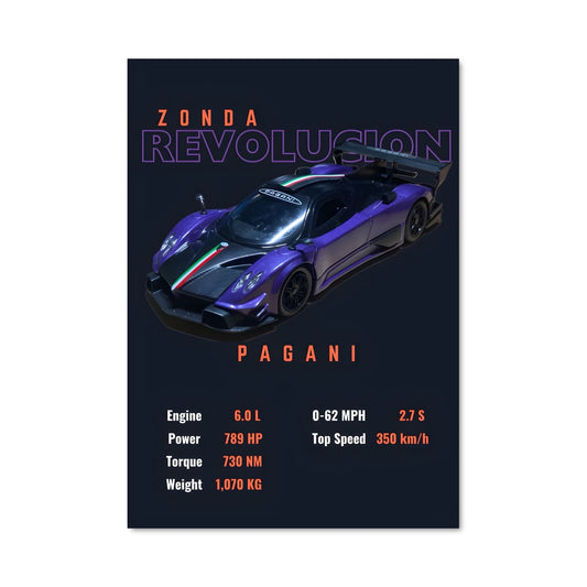 Poster Révolution Zonda