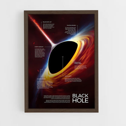 black-hole-3 cadre Bois foncé