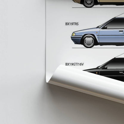 Poster Citroen BX-Modelle