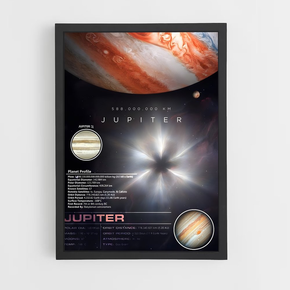 jupiter-12 cadre Noir