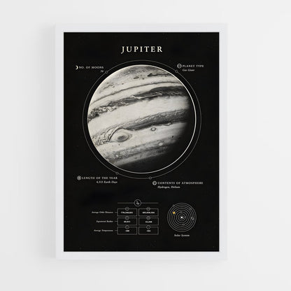 jupiter-15 cadre Blanc