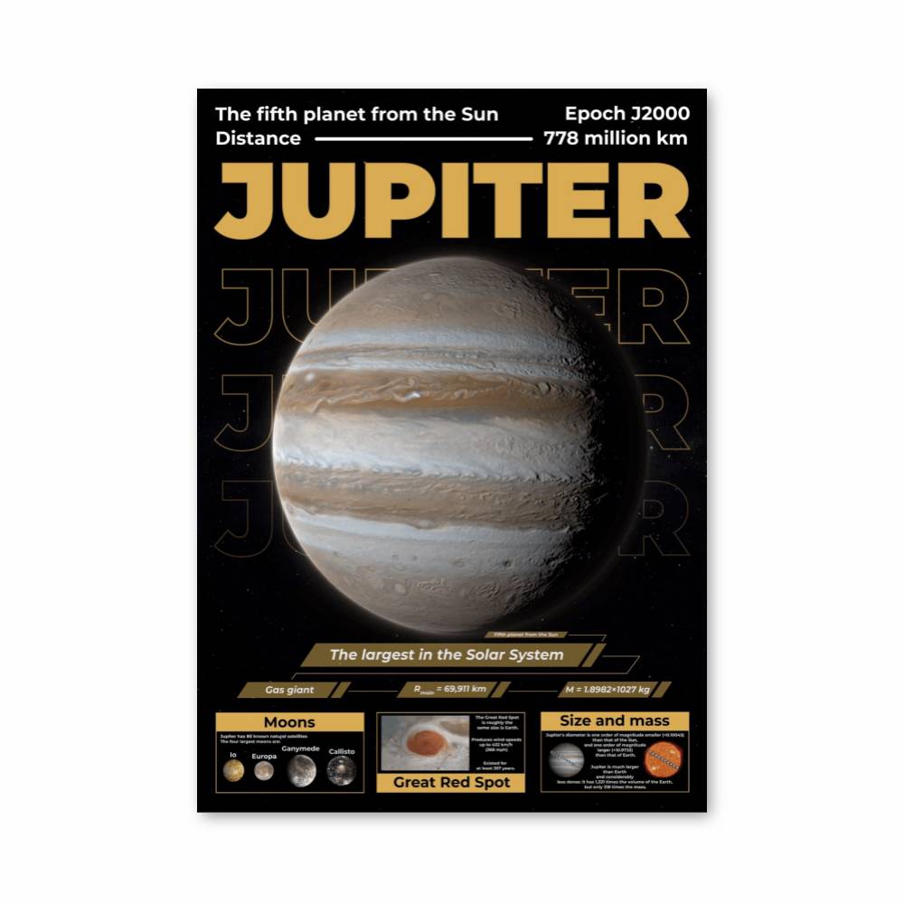 Poster Jupiter Le Géant