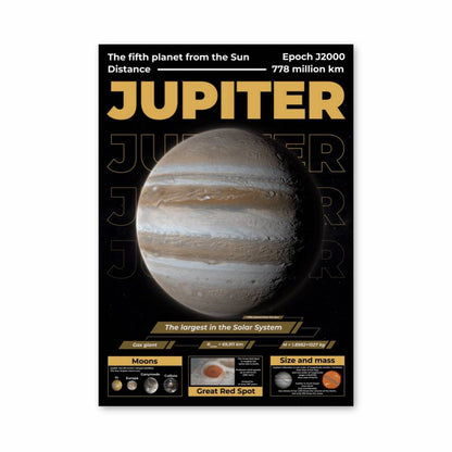 Poster Jupiter Le Géant