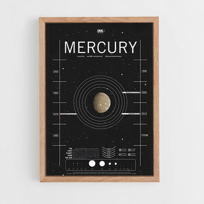 mercury-7 cadre Bois clair