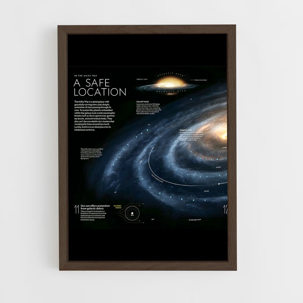 milky-way-2 cadre Bois foncé