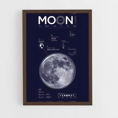 moon-10 cadre Bois foncé