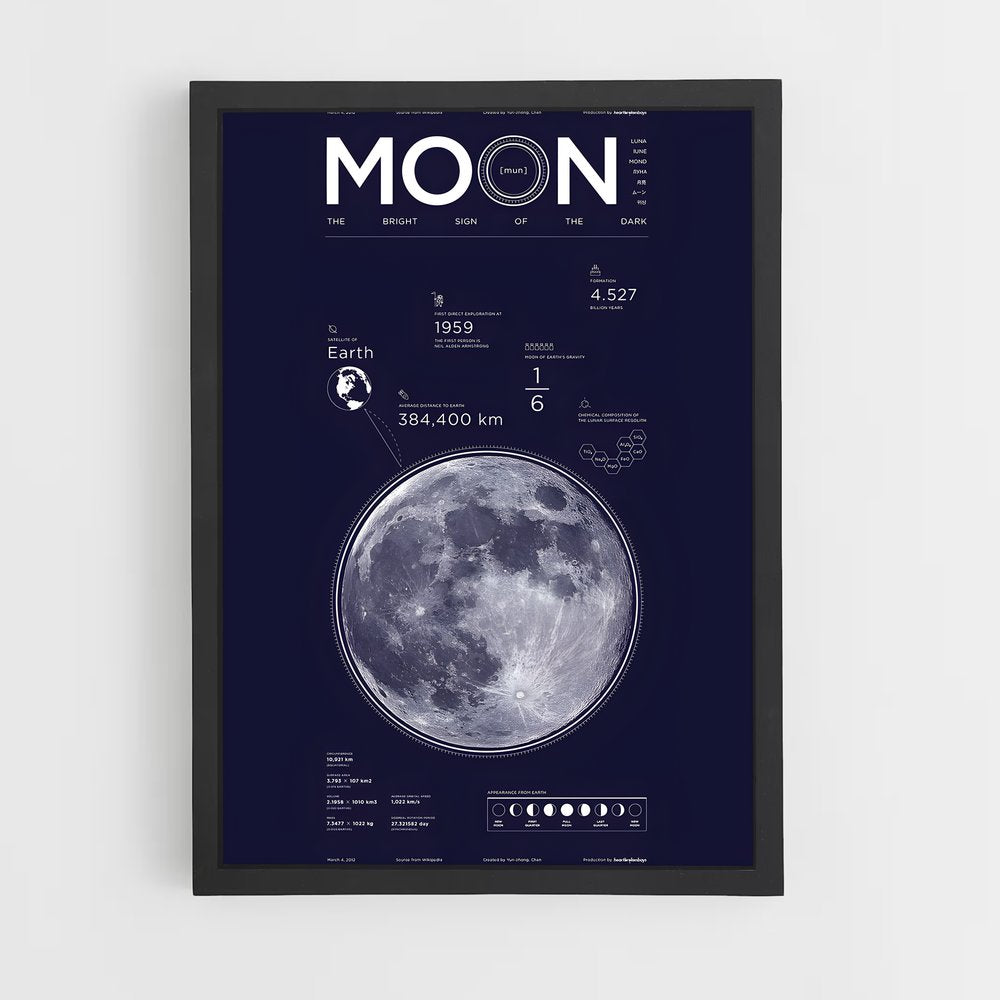 moon-10 cadre Noir